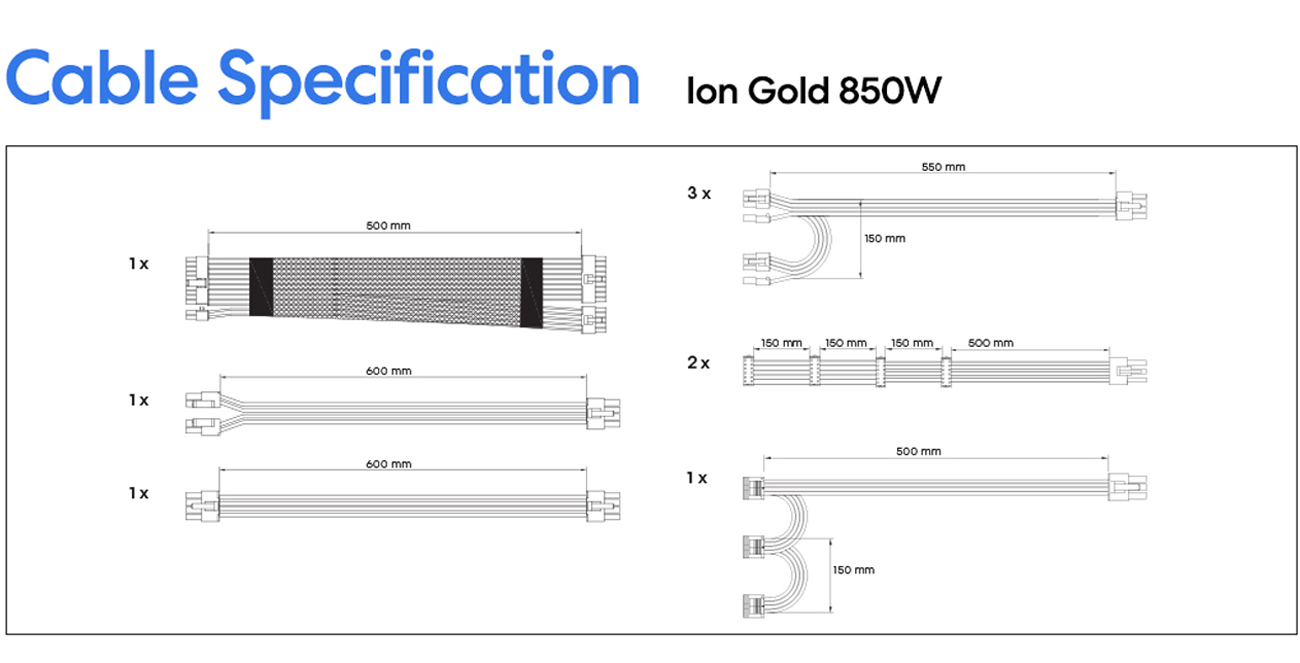 ION Gold 850W FD-P-IA2G-850 定価の88％OFF 850W